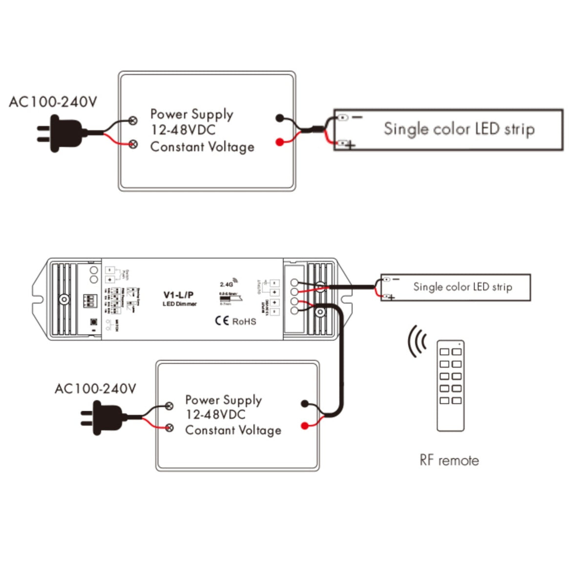 Mini Natural White Neon Flex 4000K 24V 6x12mm IP65 Waterproof 15m - House of LEDS