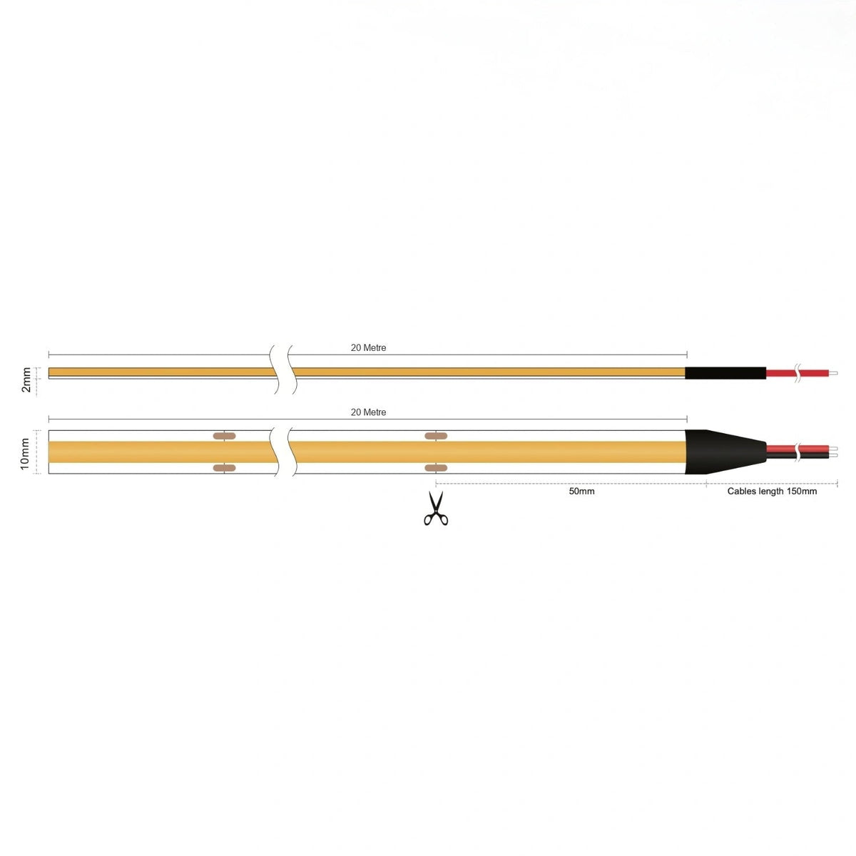 COB LED strip dimensions showing 10mm width, 2mm depth, 50mm cut points and a 20 metre run