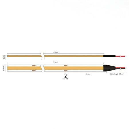COB LED strip dimensions showing 10mm width, 2mm depth, 50mm cut points and a 20 metre run