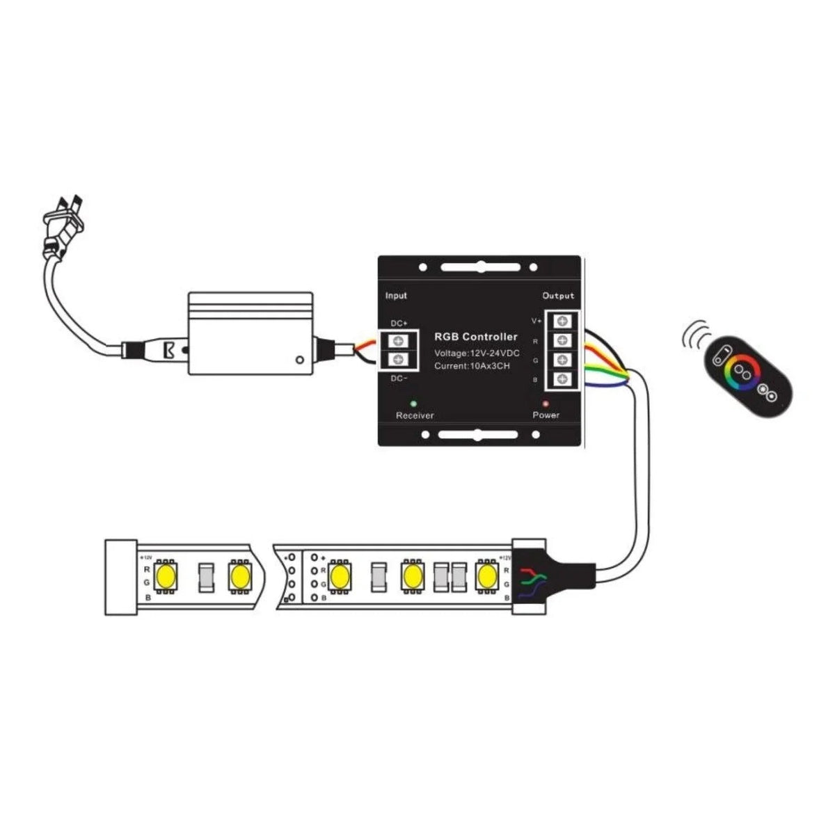 12V/24V RGB LED Strip Controller with Touch RF Remote 18A 3 Channel — view 3 — House of LEDs UK