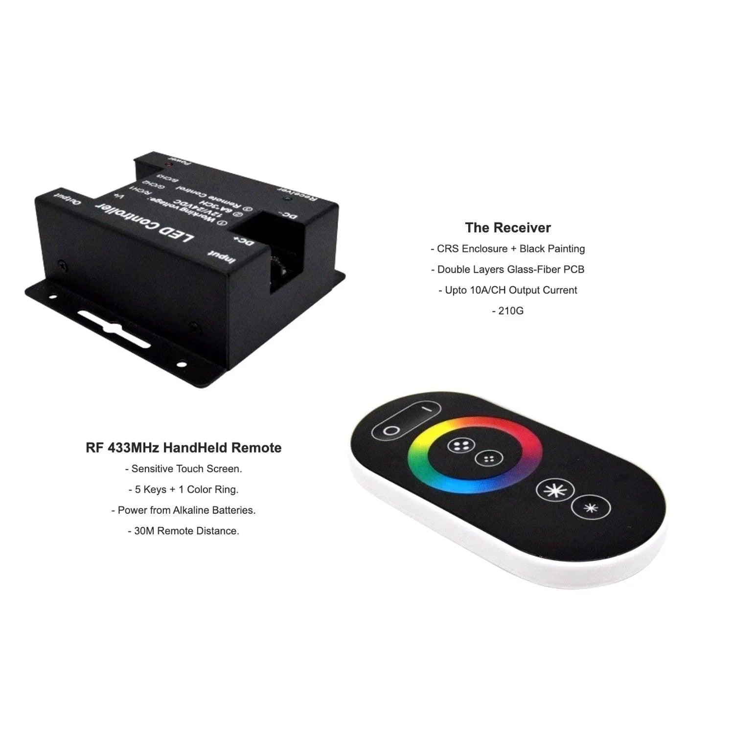 12V/24V RGB LED Strip Controller with Touch RF Remote 18A 3 Channel — view 2 — House of LEDs UK