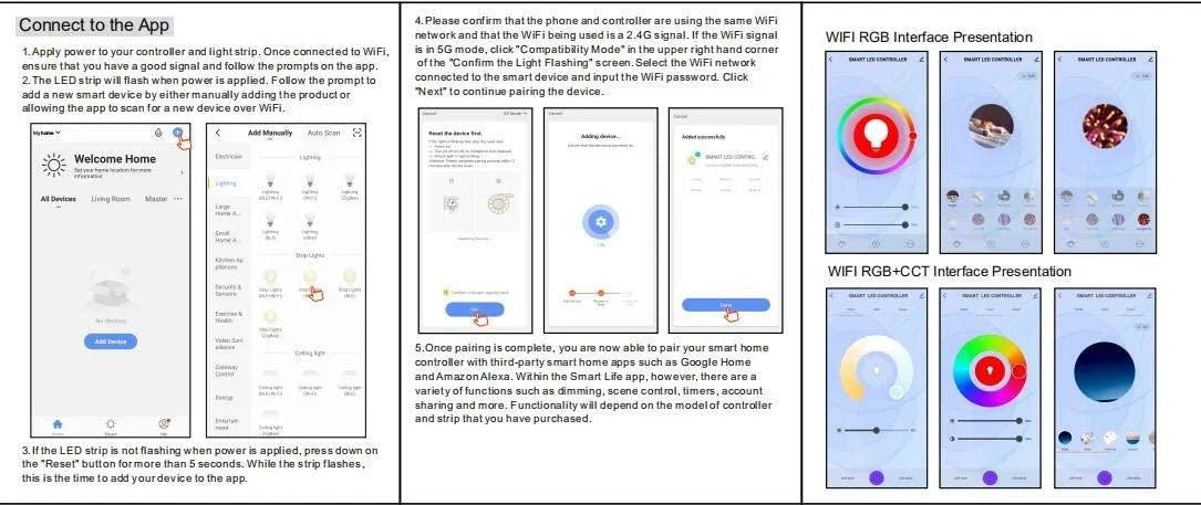 RGB LED Strip 220V 240V 120 LEDs/m IP67 Waterproof WIFI App Control Work With Google & Alexa - ATOM LED