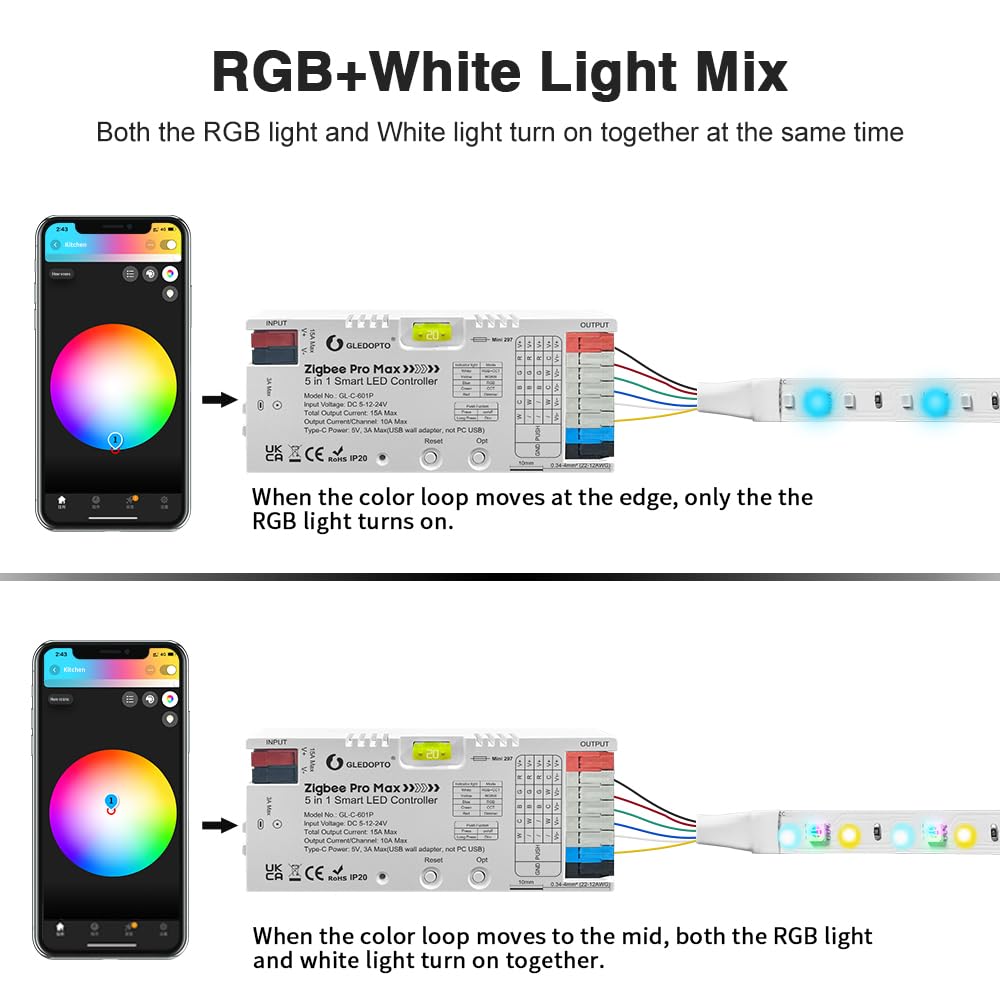 GLEDOPTO ZigBee 3.0 Pro Max 5 in 1 LED Strip Controller PWM Dimming RGBCCT RGBW CCT Monochrome APP Voice Control GL-C-601P — view 5 — House of LEDs UK