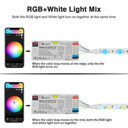 GLEDOPTO ZigBee 3.0 Pro Max 5 in 1 LED Strip Controller PWM Dimming RGBCCT RGBW CCT Monochrome APP Voice Control GL-C-601P — view 5 — House of LEDs UK