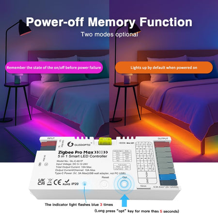 GLEDOPTO ZigBee 3.0 Pro Max 5 in 1 LED Strip Controller PWM Dimming RGBCCT RGBW CCT Monochrome APP Voice Control GL-C-601P — view 7 — House of LEDs UK