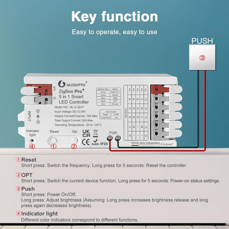 GLEDOPTO ZigBee Pro Plus 5 in 1 Series Controllers for LED Light Strips Smart Home GL-C-201P — view 7 — House of LEDs UK
