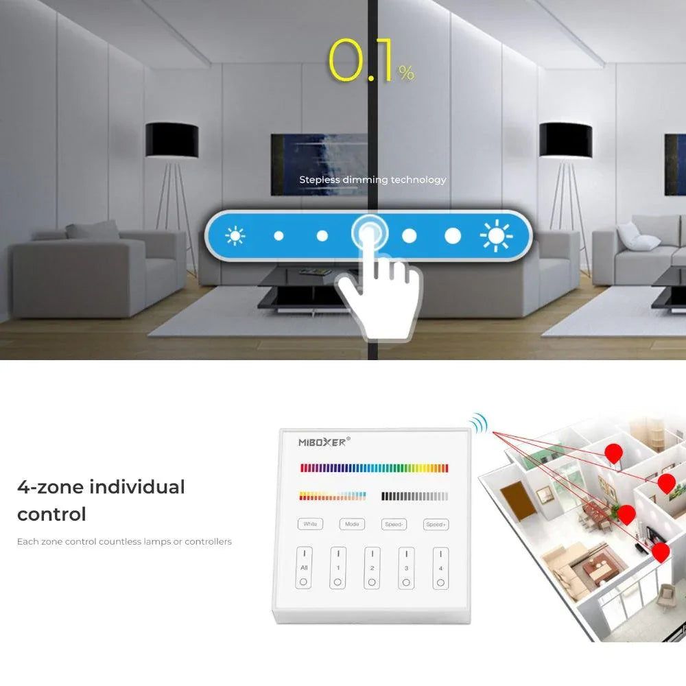 Miboxer B0 Wall Mount Panel Remote RGB+CCT — view 3 — House of LEDs UK