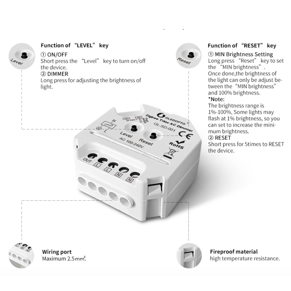 GLEDOPTO ZigBee Triac AC 100 - 240V Dimmer GL-SD-001 — view 3 — House of LEDs UK