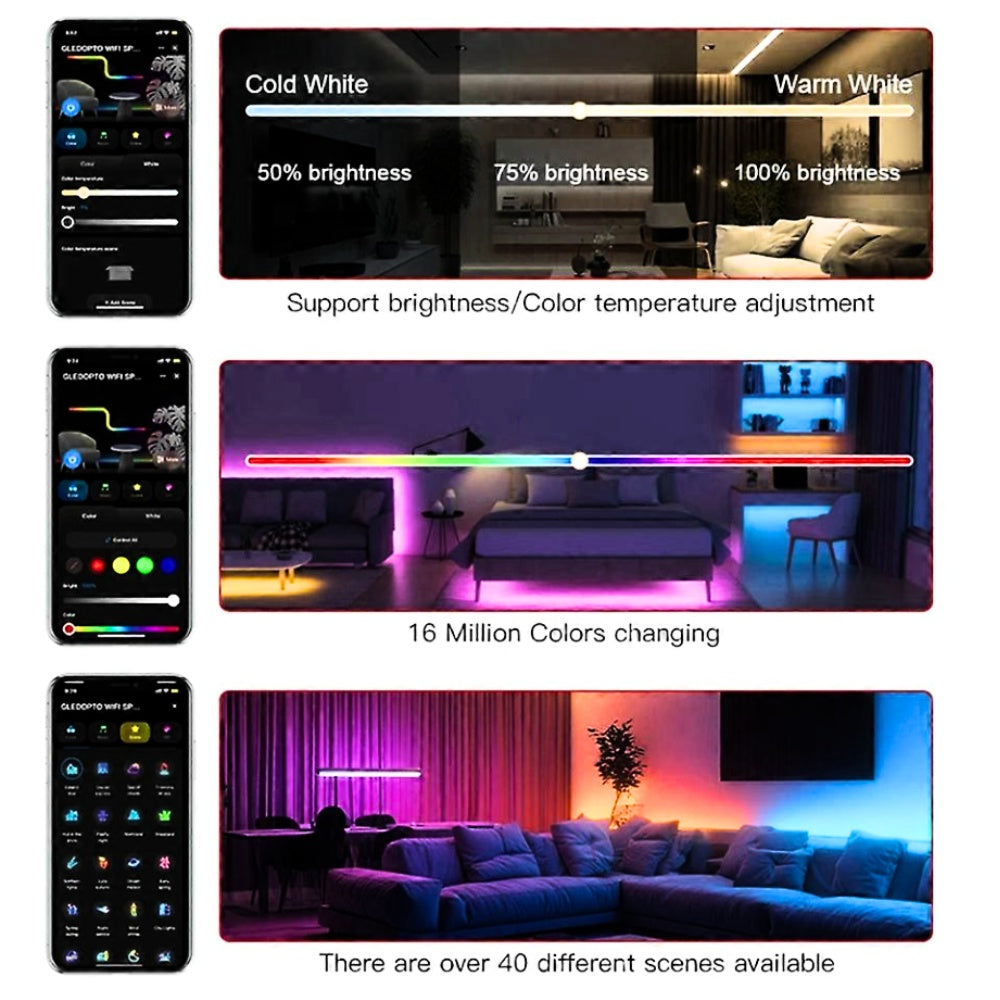 GLEDOPTO Tuya SPI Pixel Controller RGBCCT RGBW RGB WiFi LED Controller Music Sync Work with Smart Life Google Alexa Yandex GL-SPI-206W — view 13 — House of LEDs UK