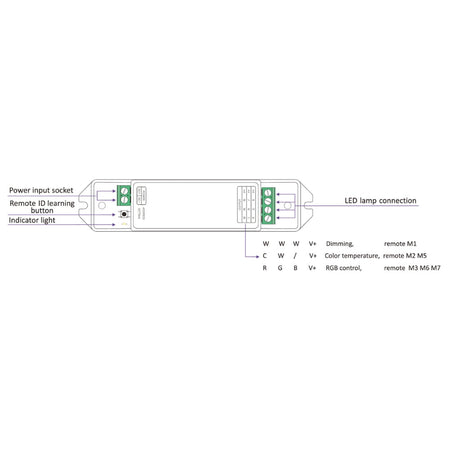 LTECH M1+M3-3A Remote Control Dimmer With RF Receiver 9A — view 3 — House of LEDs UK