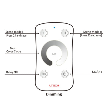 LTECH M1+M3-3A Remote Control Dimmer With RF Receiver 9A — view 2 — House of LEDs UK