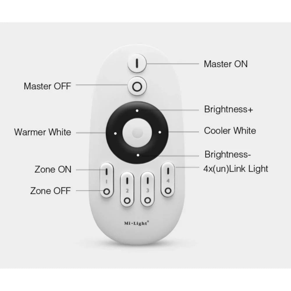 Miboxer 4-Zone CCT Remote FUT007 — view 2 — House of LEDs UK