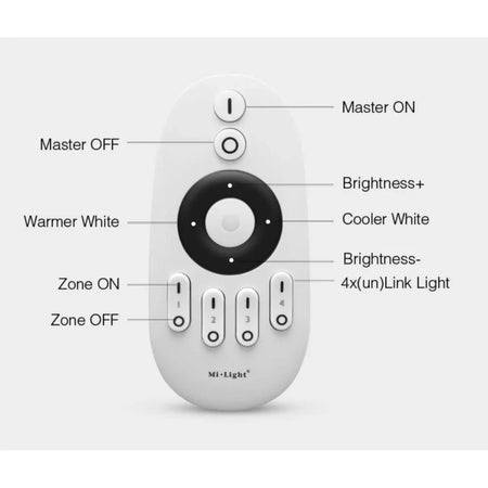 Miboxer 4-Zone CCT Remote FUT007 — view 2 — House of LEDs UK