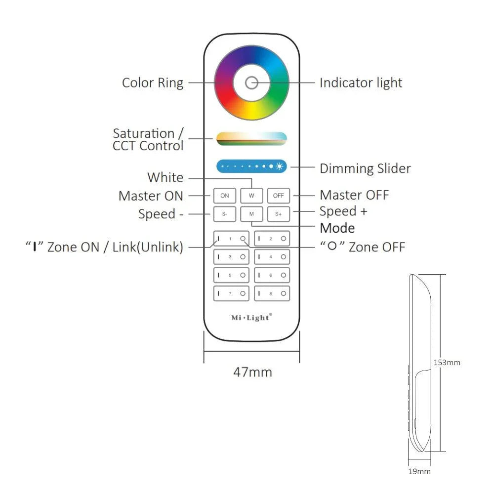 Miboxer 8 Zone RGB+CCT Remote FUT089 — view 3 — House of LEDs UK