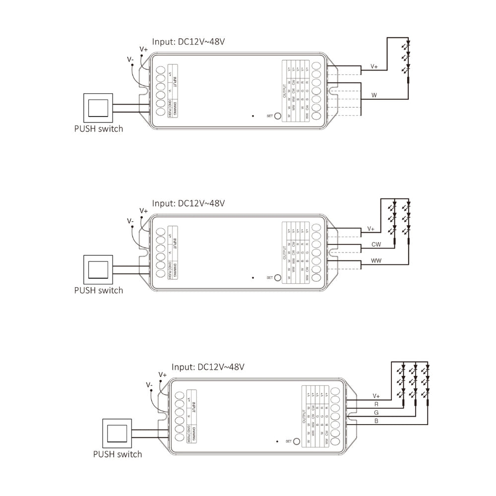 Miboxer 5 in 1 LED Controller (Zigbee 3.0 + 2.4G) Output Max 20A PZ5 — view 5 — House of LEDs UK
