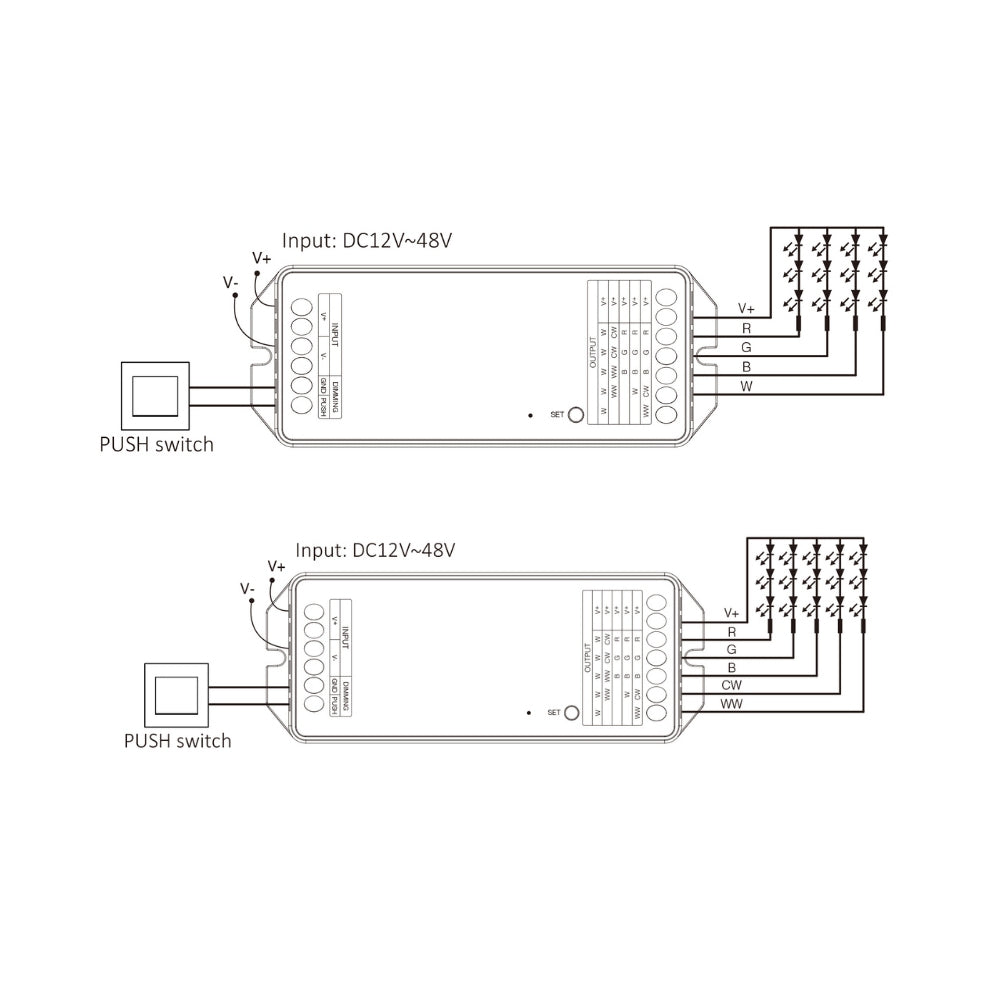 Miboxer 5 in 1 LED Controller (Zigbee 3.0 + 2.4G) Output Max 20A PZ5 — view 6 — House of LEDs UK