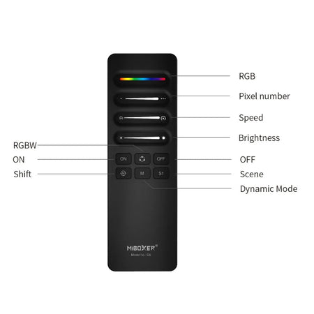 Miboxer Digital RGB SPI Remote C6 — view 2 — House of LEDs UK