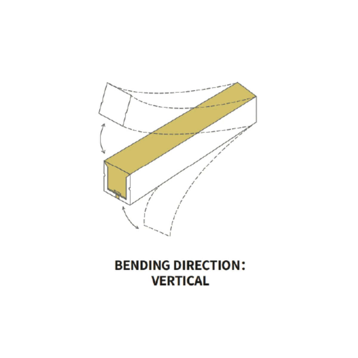 Neon Flex vertical bending direction diagram
