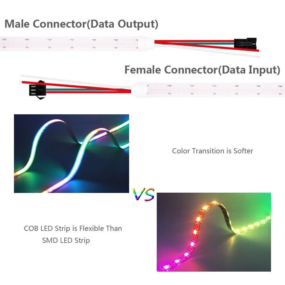 Addressable COB RGB LED Strip 24V Digital Pixel IP20 Waterproof 720 LEDs/m 10 Metre Strip Only - House of LEDS