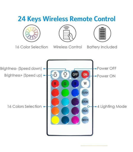 RGB LED Strip Light 220V IP67 Wireless Bluetooth App Control with Remote 60 LED/m - ATOM LED