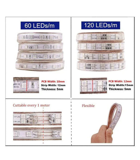 RGB LED Strip Light 220V IP67 Wireless Bluetooth App Control with Remote 60 LED/m - ATOM LED