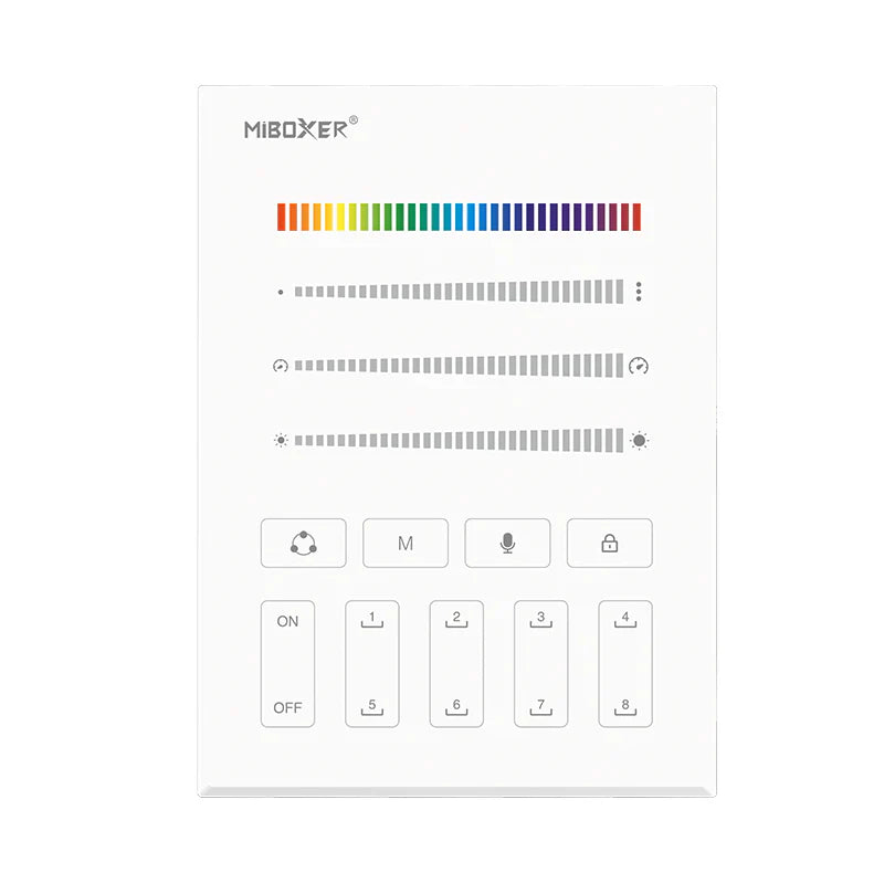 Miboxer 8 Zone SPI Panel Remote (2.4GHz) B9 — House of LEDs UK