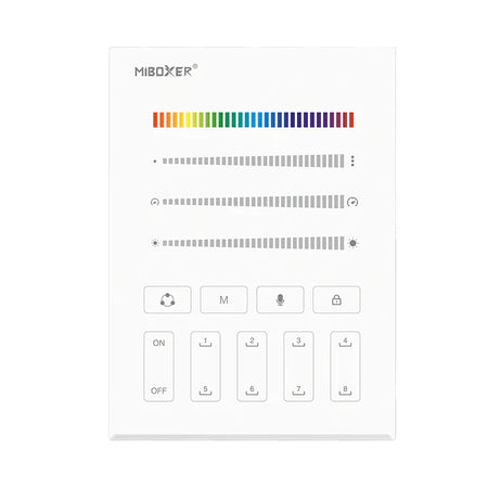 Miboxer 8 Zone SPI Panel Remote (2.4GHz) B9 — House of LEDs UK