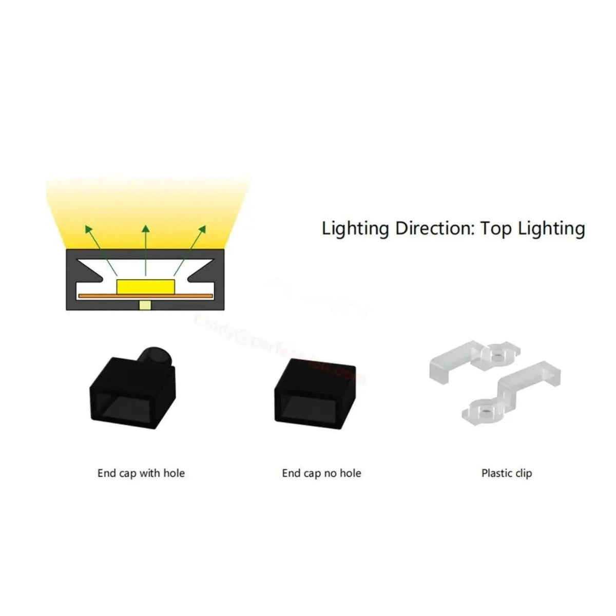 Black Silicone LED Neon Flex Tube Diffuser Body for LED Strip Light 5x13mm — view 4 — House of LEDs UK