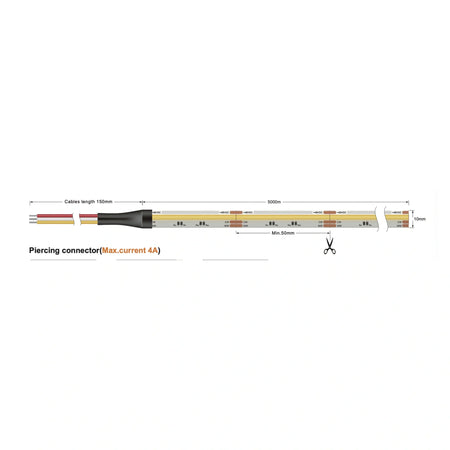 48V CCT LED strip piercing connector wiring diagram, 4A max