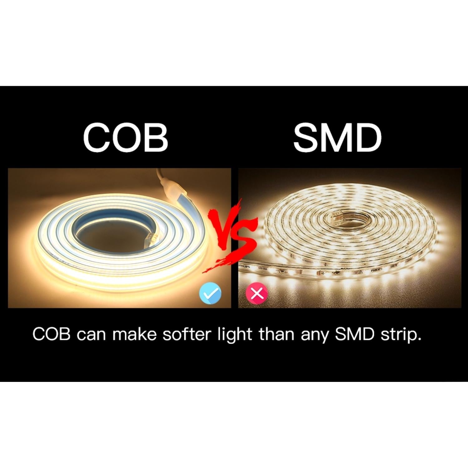 COB LED Strip 220V 240V Cool White 6000K 288 LEDs/m IP65 with UK Plug - House of LEDS