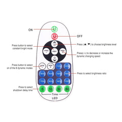 COB LED Strip 220V 240V WIFI Dimmer Controller with 23-Key RF Remote Control 1500W for Brightness Adjustment - House of LEDS