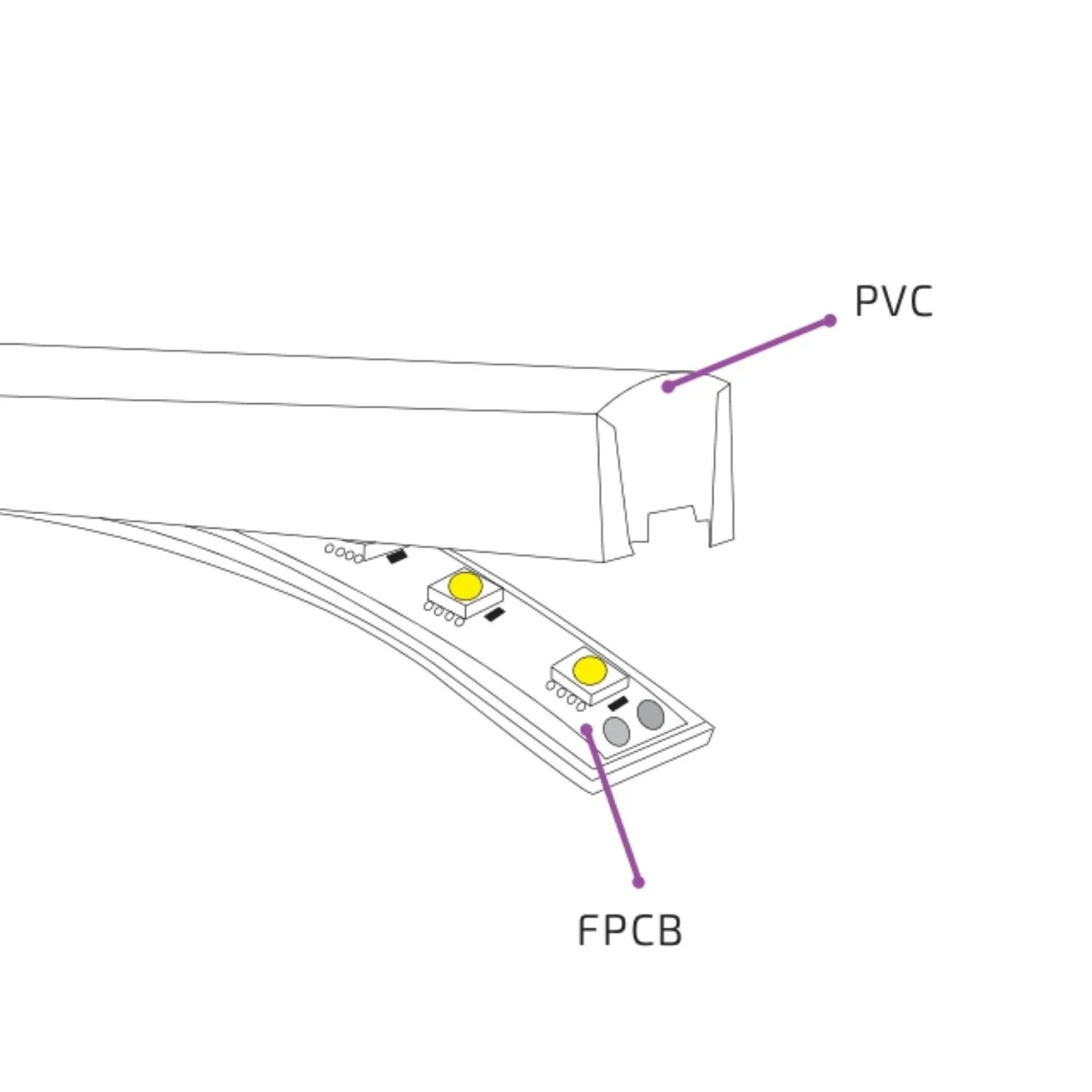 Cool White Neon Flex 6000K 16x16mm 220V 240V Top Bend IP65 10cm Cut with UK Plug - House of LEDS