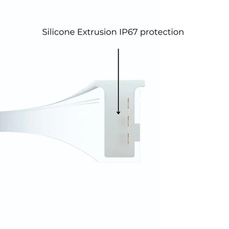 MaxiFlex White Extra Long 48V 6x12mm Ip67 10cm Cut 40m — view 28 — House of LEDs UK