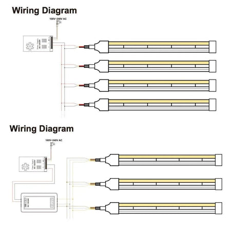 Decking LED Light Warm White Neon Flex 2700K 24V 6x12mm IP67 Waterproof Cut Anywhere - House of LEDS