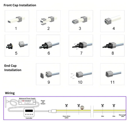 Digital Pixel RGB Neon Flex Addressable 24V 10x20mm IP68 Waterproof WS2811 — view 22 — House of LEDs UK