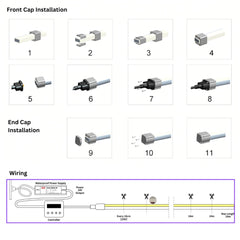 Digital Pixel RGB Neon Flex DC 24V IP68 Fully Waterproof 10x20mm Addressable WS2811 - House of LEDS