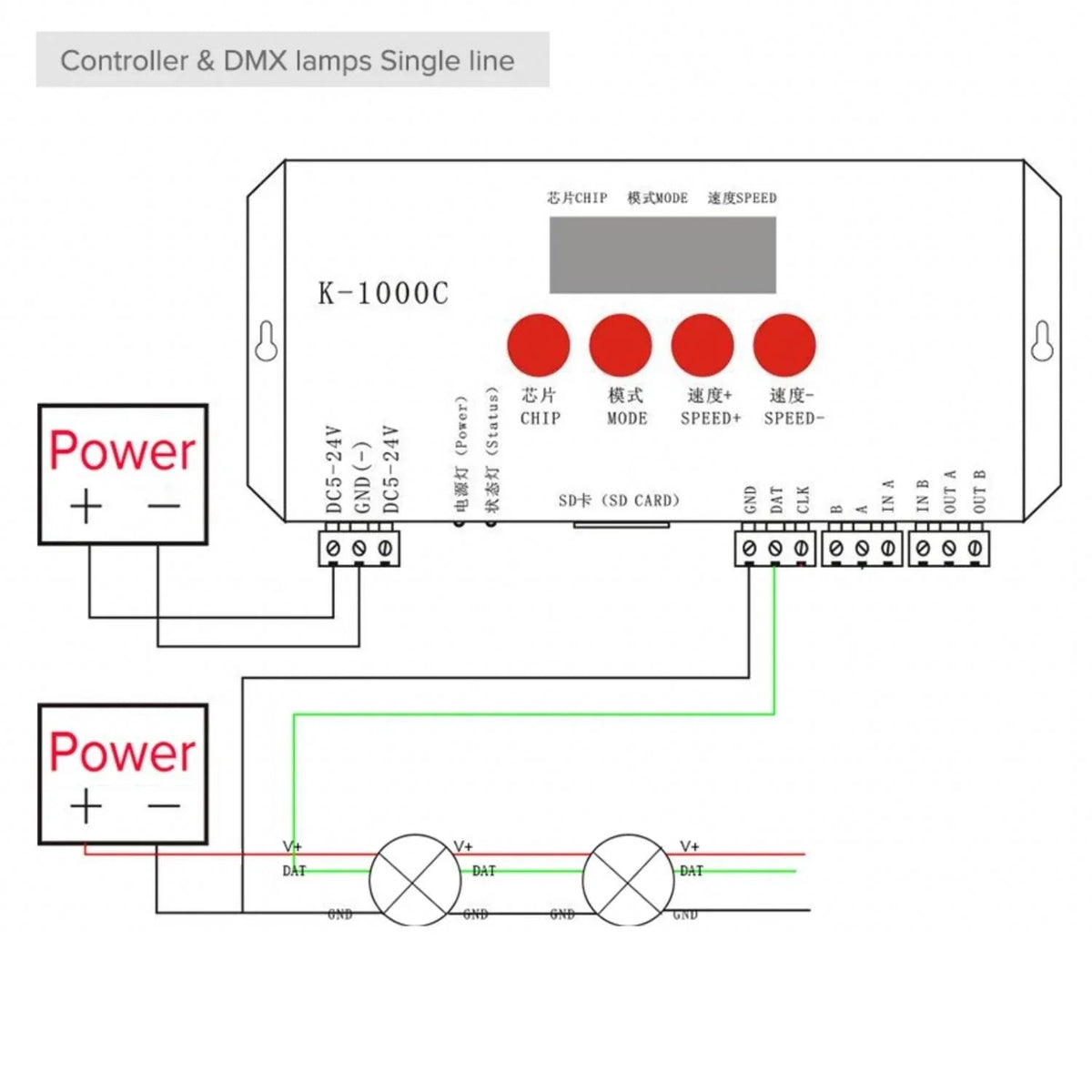 Digital RGB Pixel Controller K-1000C (T-1000S Updated) WS2812B WS2815 SK6812 WS2811 WS2801 LED Strip LED Matrix LED String 1536 Pixels Controller DC5-24V Addressable Programmable Controller with SD Card — view 9 — House of LEDs UK