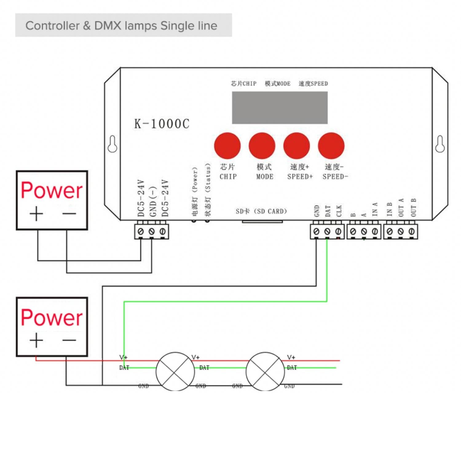 Digital RGB Pixel Controller K-1000C (T-1000S Updated) WS2812B WS2815 SK6812 WS2811 WS2801 LED Strip LED Matrix LED String 1536 Pixels Controller DC5-24V Addressable Programmable Controller with SD Card - House of LEDS