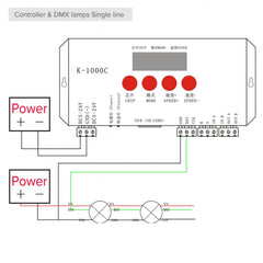 Digital RGB Pixel Controller K-1000C (T-1000S Updated) WS2812B WS2815 SK6812 WS2811 WS2801 LED Strip LED Matrix LED String 1536 Pixels Controller DC5-24V Addressable Programmable Controller with SD Card - House of LEDS