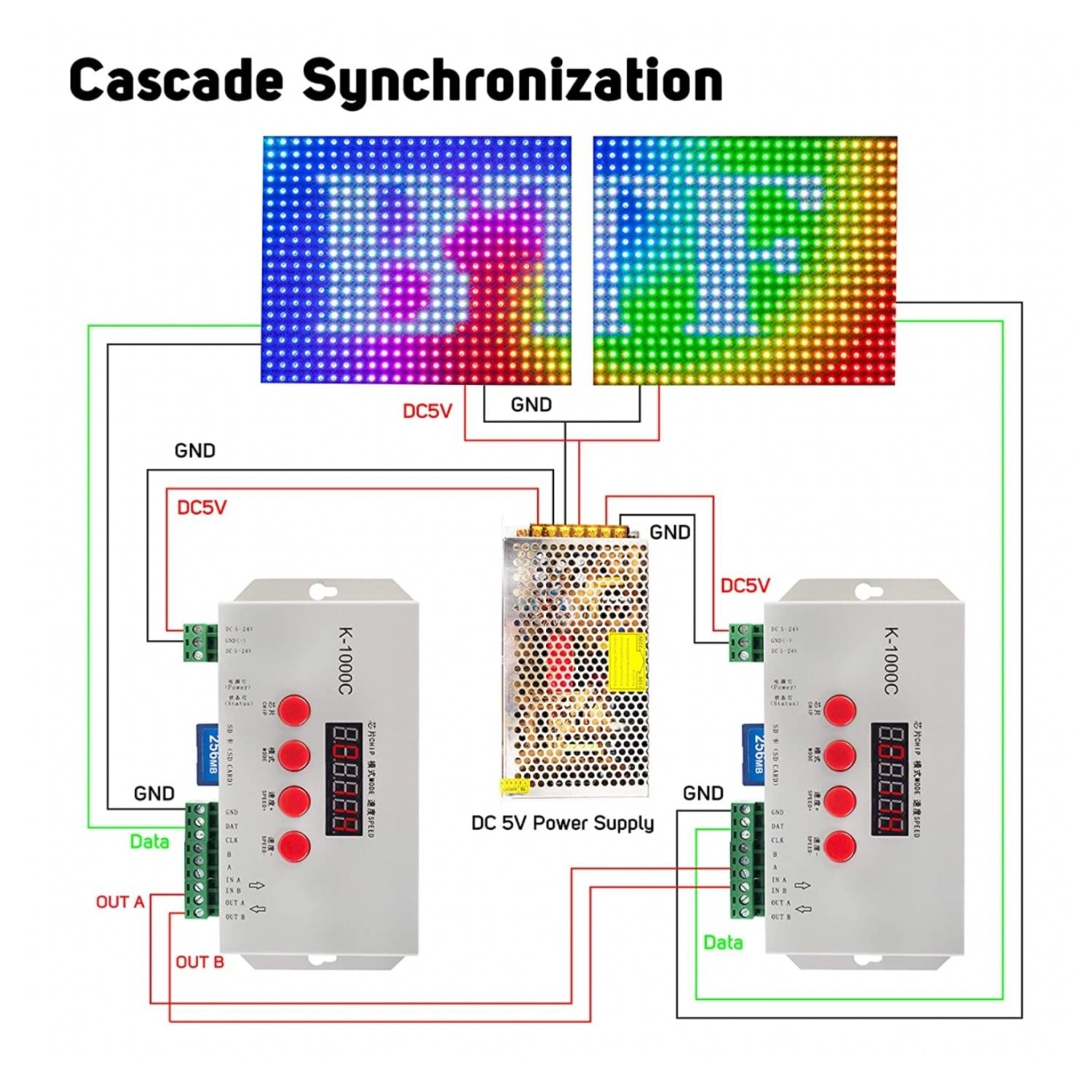 Digital RGB Pixel Controller K-1000C (T-1000S Updated) WS2812B WS2815 SK6812 WS2811 WS2801 LED Strip LED Matrix LED String 1536 Pixels Controller DC5-24V Addressable Programmable Controller with SD Card - House of LEDS