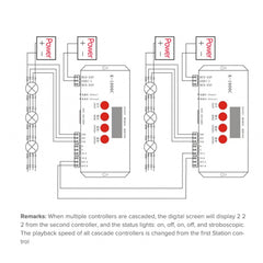 Digital RGB Pixel Controller K-1000C (T-1000S Updated) WS2812B WS2815 SK6812 WS2811 WS2801 LED Strip LED Matrix LED String 1536 Pixels Controller DC5-24V Addressable Programmable Controller with SD Card - House of LEDS