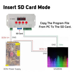 Digital RGB Pixel Controller K-1000C (T-1000S Updated) WS2812B WS2815 SK6812 WS2811 WS2801 LED Strip LED Matrix LED String 1536 Pixels Controller DC5-24V Addressable Programmable Controller with SD Card - House of LEDS