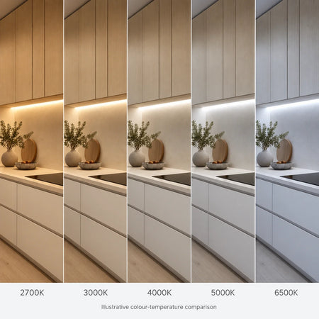 FreeCut COB LED strip colour temperature comparison from 2700K to 6500K