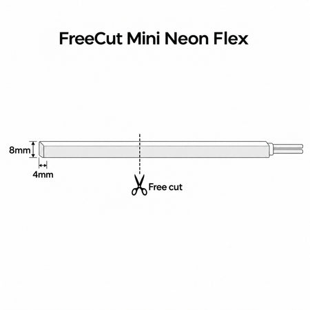 House of LEDs — FreeCut mini neon flex 4x8mm cutting diagram showing freely cut silicone LED strip