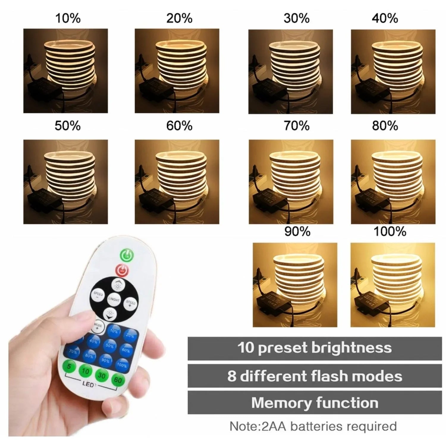 LED Neon Flex 220V 240V 8x16mm 23-Key RF Remote Control 1500W Dimmer Transformer for Brightness Adjustment — view 3 — House of LEDs UK