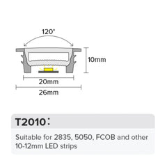 LED Neon Flex & LED Strip Silicone Cover Body Flexible Bendable 20x10mm - House of LEDS