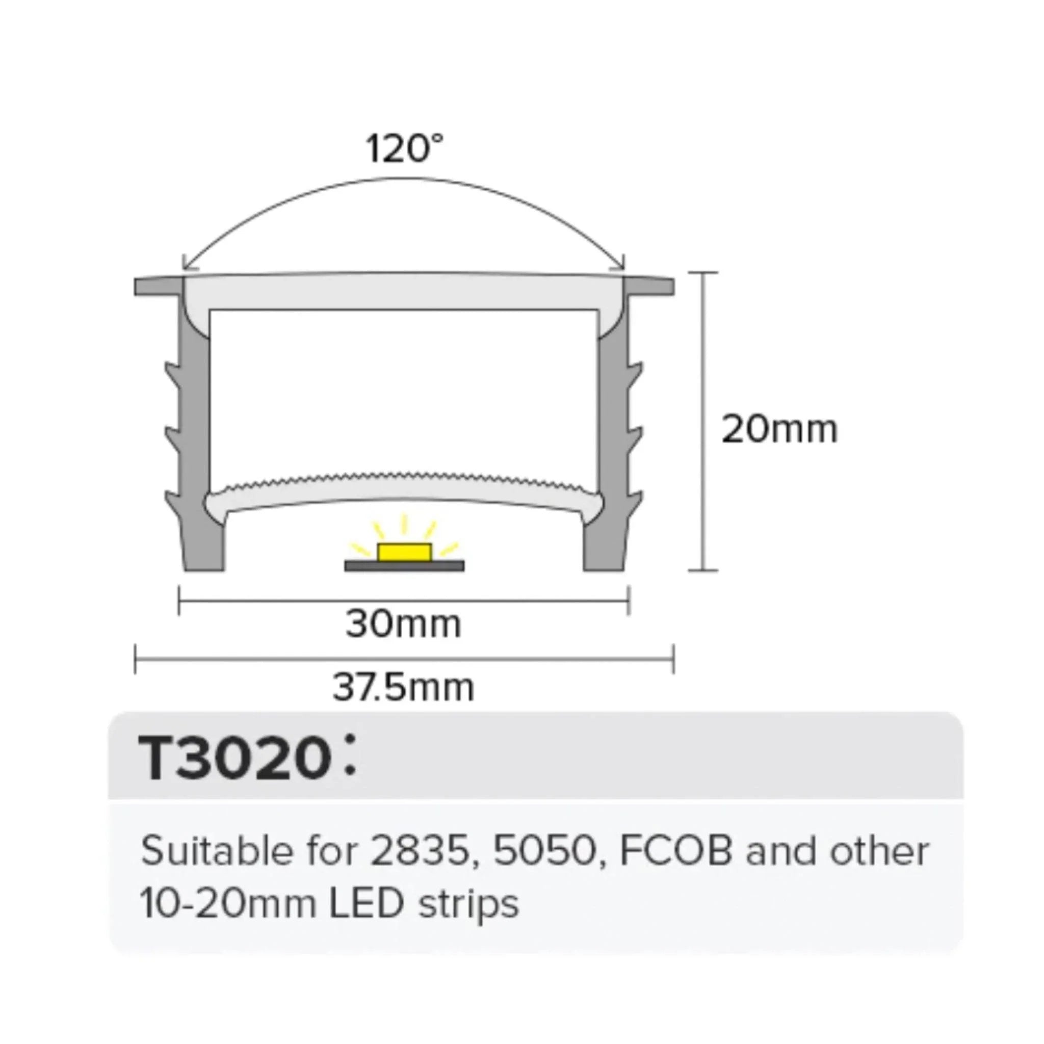 LED Neon Flex & LED Strip Silicone Cover Body Flexible Bendable 30x20mm — view 3 — House of LEDs UK