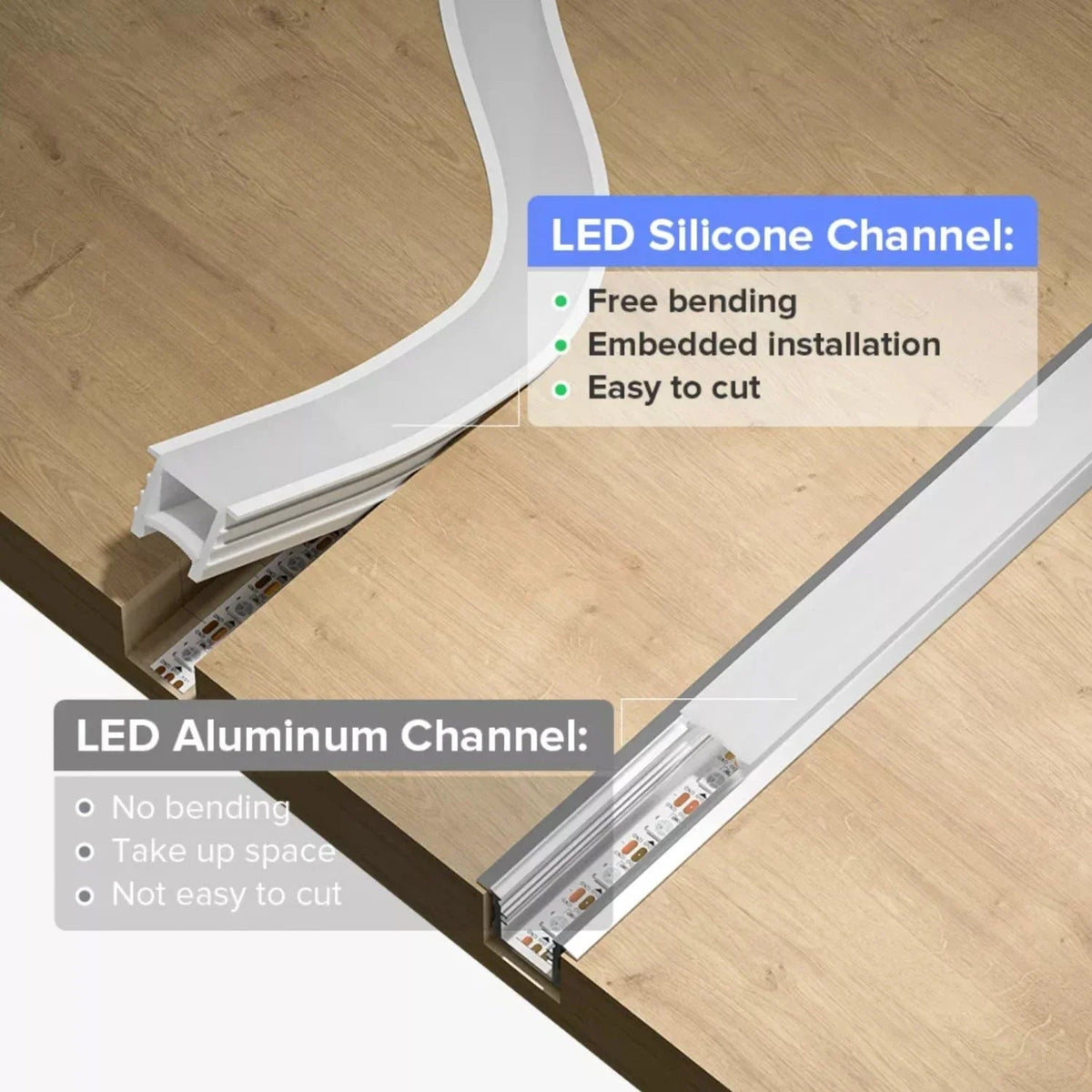 LED Strip Silicone Neon Flex Profile Cover Body Flexible Bendable 12x12mm — view 2 — House of LEDs UK