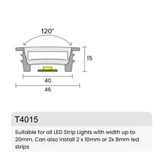 LED Strip Silicone Neon Flex Profile Cover Body Flexible Bendable 40x15mm - House of LEDS