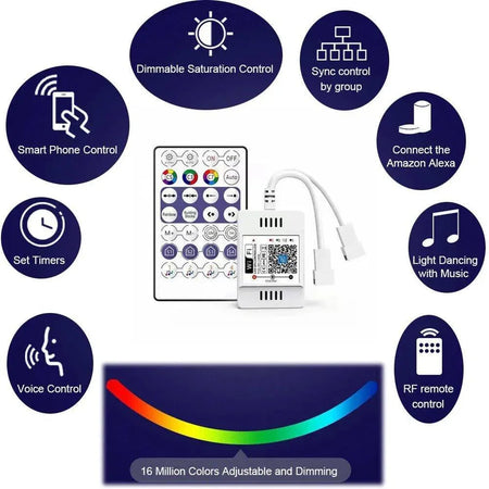 Magic Home Digital Pixel RGB Controller 12V/24V WiFi Pixel Controller for WS2811 WS2812 — view 2 — House of LEDs UK